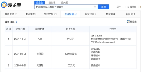 调味品品牌“加点滋味”完成近亿元A轮融资，资本助力品牌数字化升级